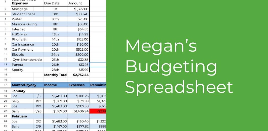 Budgeting Spreadsheet